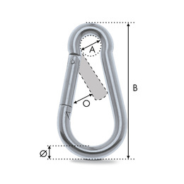 mousqueton pompier inox 316 avec cotes pour accastillage On en fait des tonnes